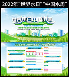 世界水日中国水周展板