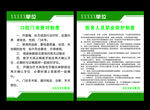 口腔门诊制度牌