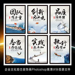 企业文化标语墙贴海报展板装饰画