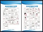 穿隔离衣方法 穿防护服方法高精