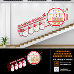 企业发展历程文化墙