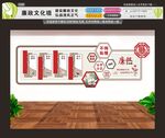 廉政文化墙长廊