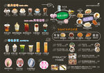 咖啡饮品面包价目表
