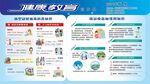 健康教育宣传栏
