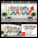 广告公司文化墙