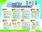 中小学传染病