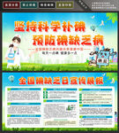 科学补碘