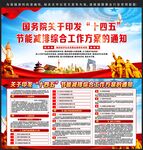 节能减排综合工作方案