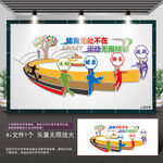 体育馆走廊文化墙