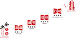 企业文化墙