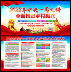 中央一号文件