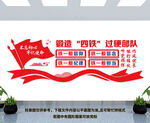 四铁精神文化墙