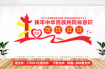 中华民族共同体