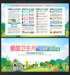 爱国卫生月宣传栏