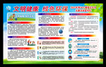 2022年爱国卫生月