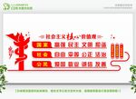学校核心价值观