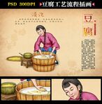 豆腐工艺插画
