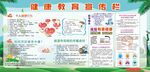 健康宣传栏