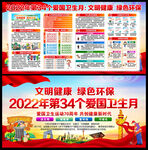 2022年爱国卫生月宣传展板