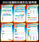 全国防灾减灾日宣传挂图