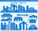 南京