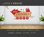 党的教育方针