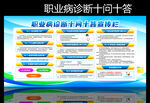 职业病诊断十问十答宣传栏