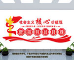 核心价值观