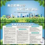 职业健康素养