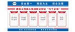 建筑施工现场防尘抑尘六个必须