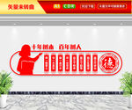 校园标语文化墙