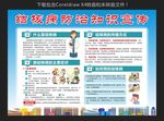 结核病防治知识宣传