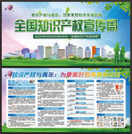 2022年全国知识产权日