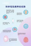 母婴健康 科学母乳喂养知识 