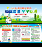 全国肿瘤防治宣传周