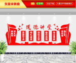 道德讲堂文化墙
