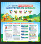 乡村振兴宣传栏