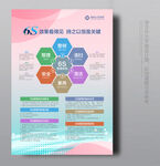 6s管理