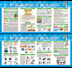 2022职业病防治法宣传周
