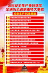 安全生产十五条措施