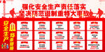 安全生产15条措施