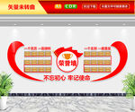 荣誉墙文化墙