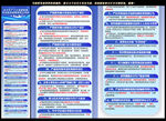 安全生产15条硬措施