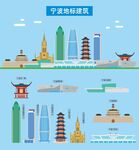 宁波