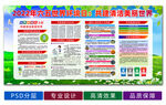2022年世界环境日主题宣传