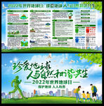 2022年世界地球日展板及宣传
