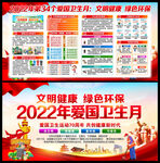 2022年爱国卫生月