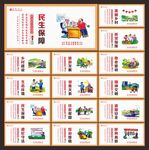 新农村文化展板