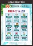 疫情防控