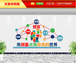 创客空间文化墙